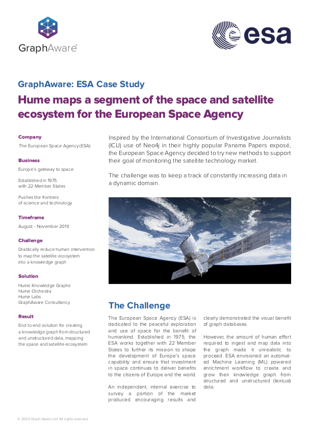 European Space Agency case study