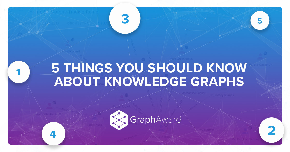 5 things you should know about Knowledge Graphs
