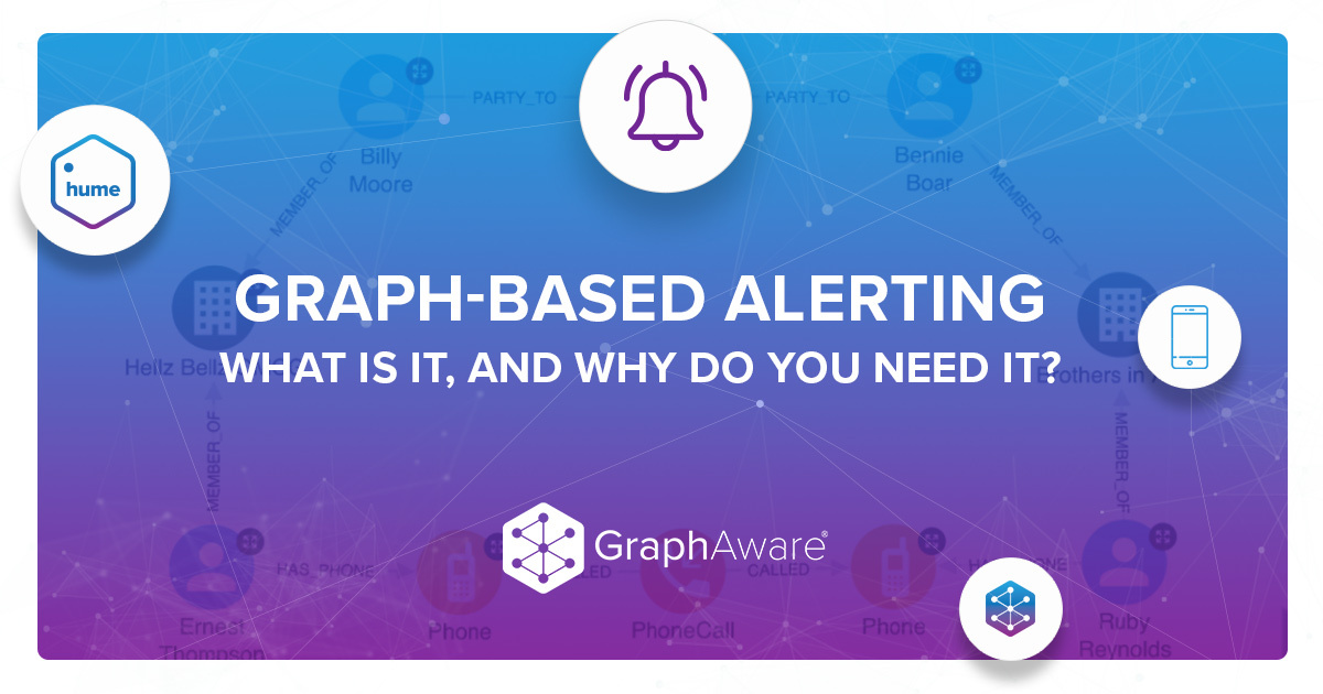 Graph-based alerting. What is it, and why do you need it?