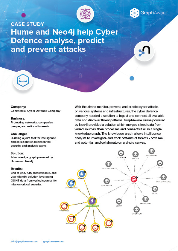 Hume and Neo4j help Cyber Defence analyse, predict and prevent attacks